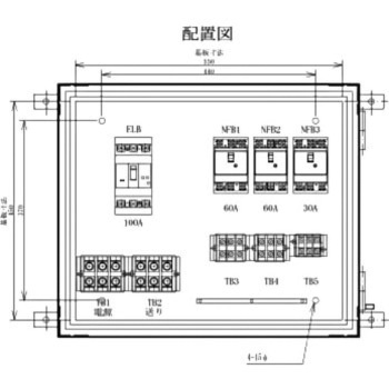 仮設動力分電盤 セフティー電気用品