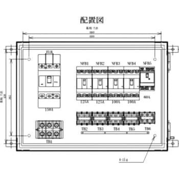 仮設動力分電盤 セフティー電気用品
