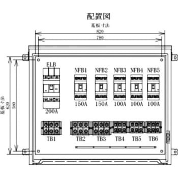仮設動力分電盤 セフティー電気用品