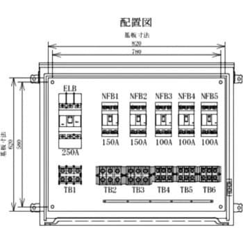仮設動力分電盤 セフティー電気用品