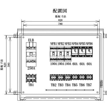 仮設動力分電盤 セフティー電気用品