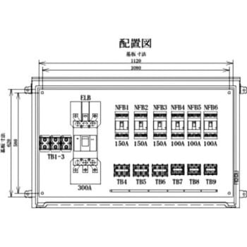 仮設動力分電盤 セフティー電気用品