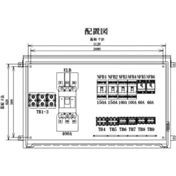 仮設動力分電盤 セフティー電気用品