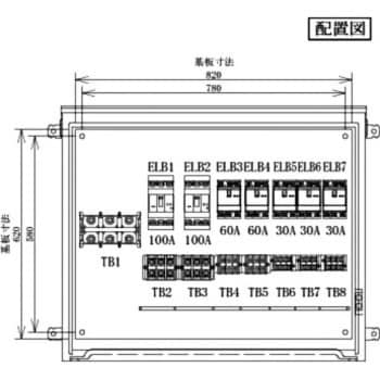 仮設分岐盤 セフティー電気用品