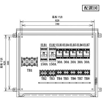 仮設分岐盤 セフティー電気用品