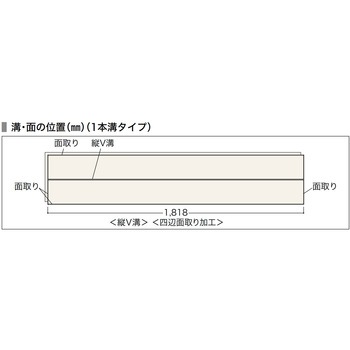 カナエルC12ハード ノダ