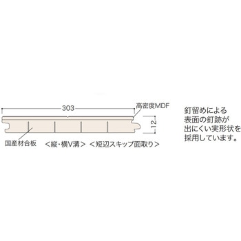 ラスティックフェイス リッチ・Jベース VC 1本溝 ノダ