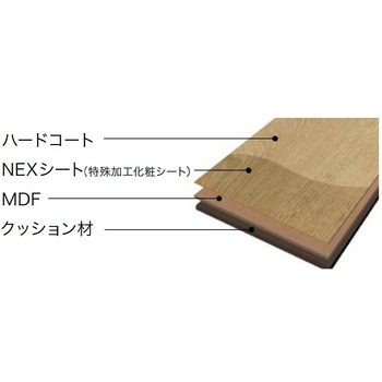 カナエルC防音45 ノダ