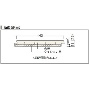 ラスティックフェイス防音床暖40VC ノダ