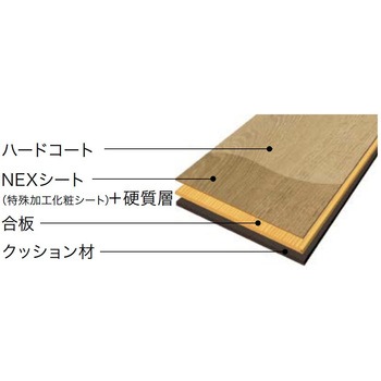 カナエルC防音床暖40 ノダ