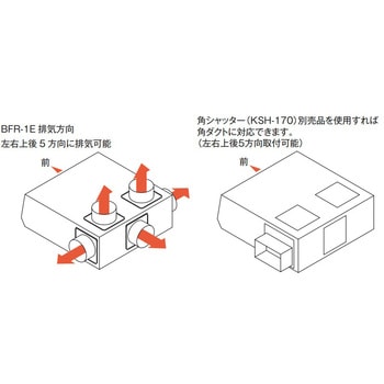 レンジフード スタンダード BFR-1Eシリーズ 富士工業(FUJIOH)