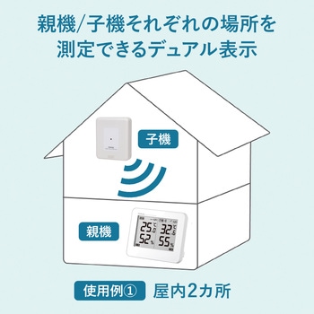 ワイヤレス温度湿度計ダブルエアー MAG
