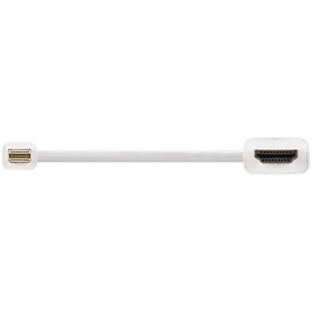 miniDP-HDMI 変換ケーブル 2m ホワイト BUFFALO(バッファロー)