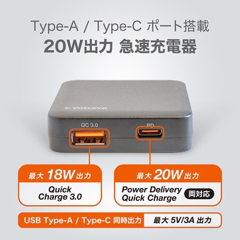 USB充電器 薄型 2ポート 20W出力 京ハヤ