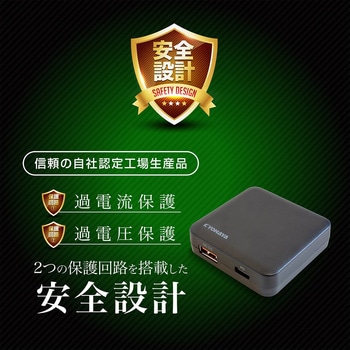 USB充電器 薄型 2ポート 20W出力 京ハヤ