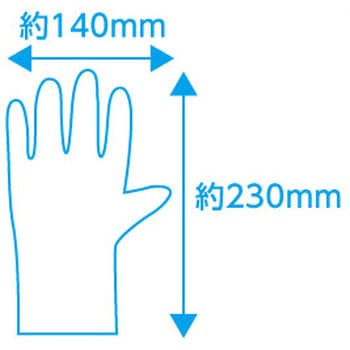 非接触メッシュグローブ アーテック