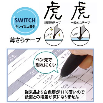 修正テープ ホワイパースイッチ 抗菌仕様 プラス(文具)