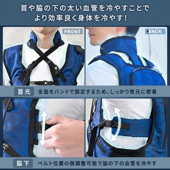 水冷服 プレミアム仕様 ダイレクトクール DIRECT COOL ハーネス