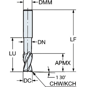 コロミルプルーラ(730) サンドビック