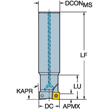 CoroMill(R) 490-14切れ刃 肩削りカッター サンドビック