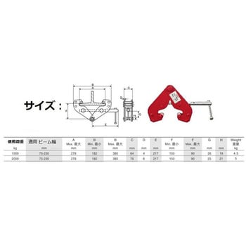 246292-01 ビームクランプ 1台 三方良し 【通販サイトMonotaRO】