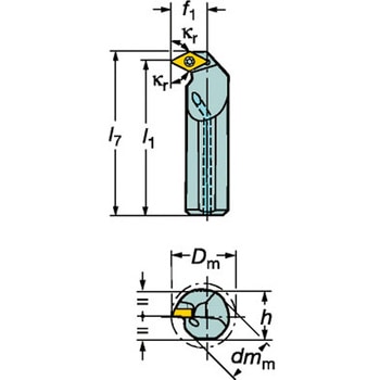 CoroTurn(R) 107 旋削加工用ボーリングバイト サンドビック