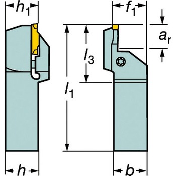 コロカット1・2 溝入れ用シャンクバイト サンドビック