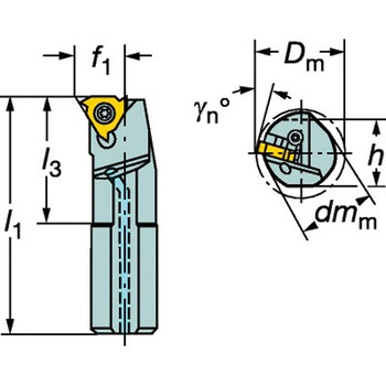 CoroThread(R) 266 ねじ切り加工用ボーリングバイト サンドビック