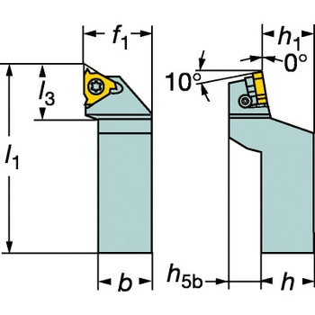 CoroThread(R) 266 ねじ切り加工用シャンクバイト サンドビック