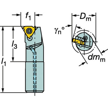CoroThread(R) 266 ねじ切り加工用ボーリングバイト サンドビック