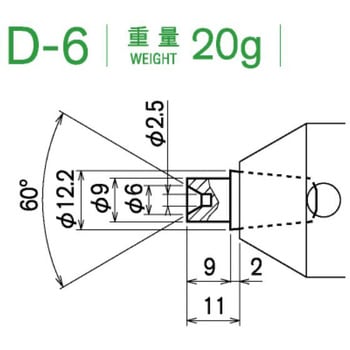 センターヘッド カブト工業