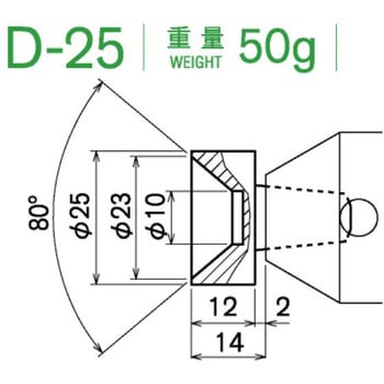 センターヘッド カブト工業