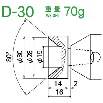 センターヘッド カブト工業