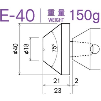センターヘッド カブト工業