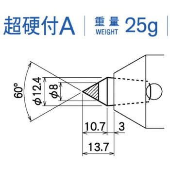 センターヘッド カブト工業 回転センター 【通販モノタロウ】