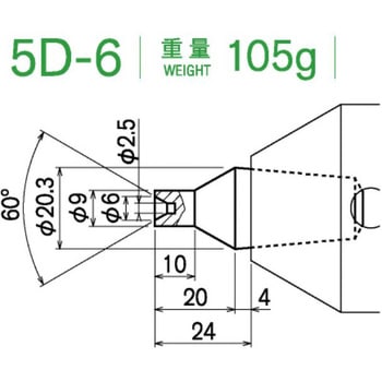 センターヘッド カブト工業