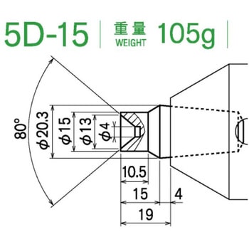 センターヘッド カブト工業