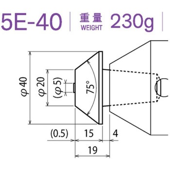 センターヘッド カブト工業