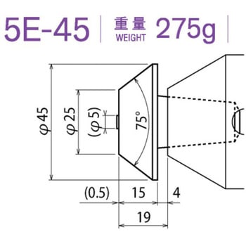 センターヘッド カブト工業