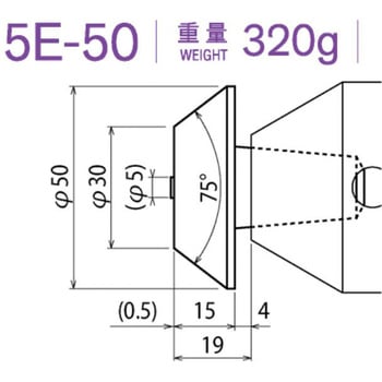 センターヘッド カブト工業