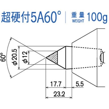 センターヘッド カブト工業