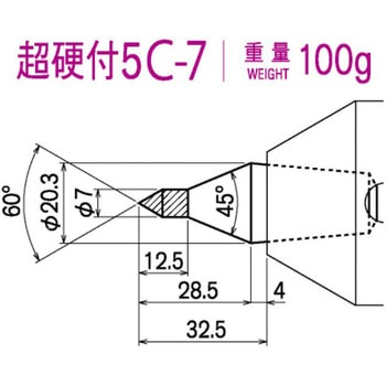 センターヘッド カブト工業