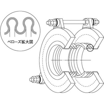 ステンレス製防振継手 TX-83000 トーフレ