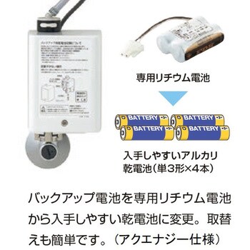 自動水栓 オートマージュMX LIXIL(INAX) 【通販モノタロウ】