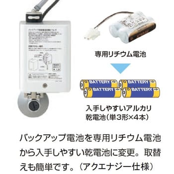 AM-320 自動水栓 オートマージュMX 1個 LIXIL(INAX) 【通販モノタロウ】