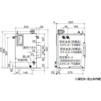 小型電気温水器 ゆプラス 出湯温度可変タイプ 12L