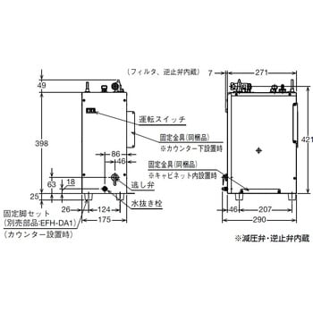 EHPN-F6N5 小型電気温水器 ゆプラス 手洗洗面用 コンパクトタイプ ...