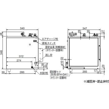 EHPN-H25N4 小型電気温水器 ゆプラス 洗髪用・ミニキッチン用