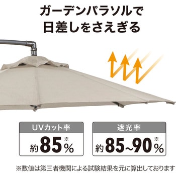 ハンギングパラソル タカショー