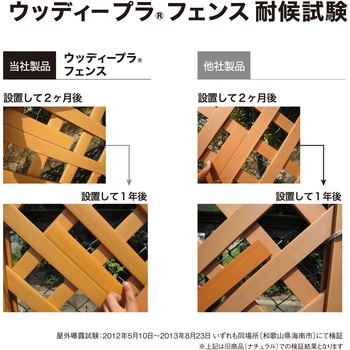 ウッディープラフェンス タカショー